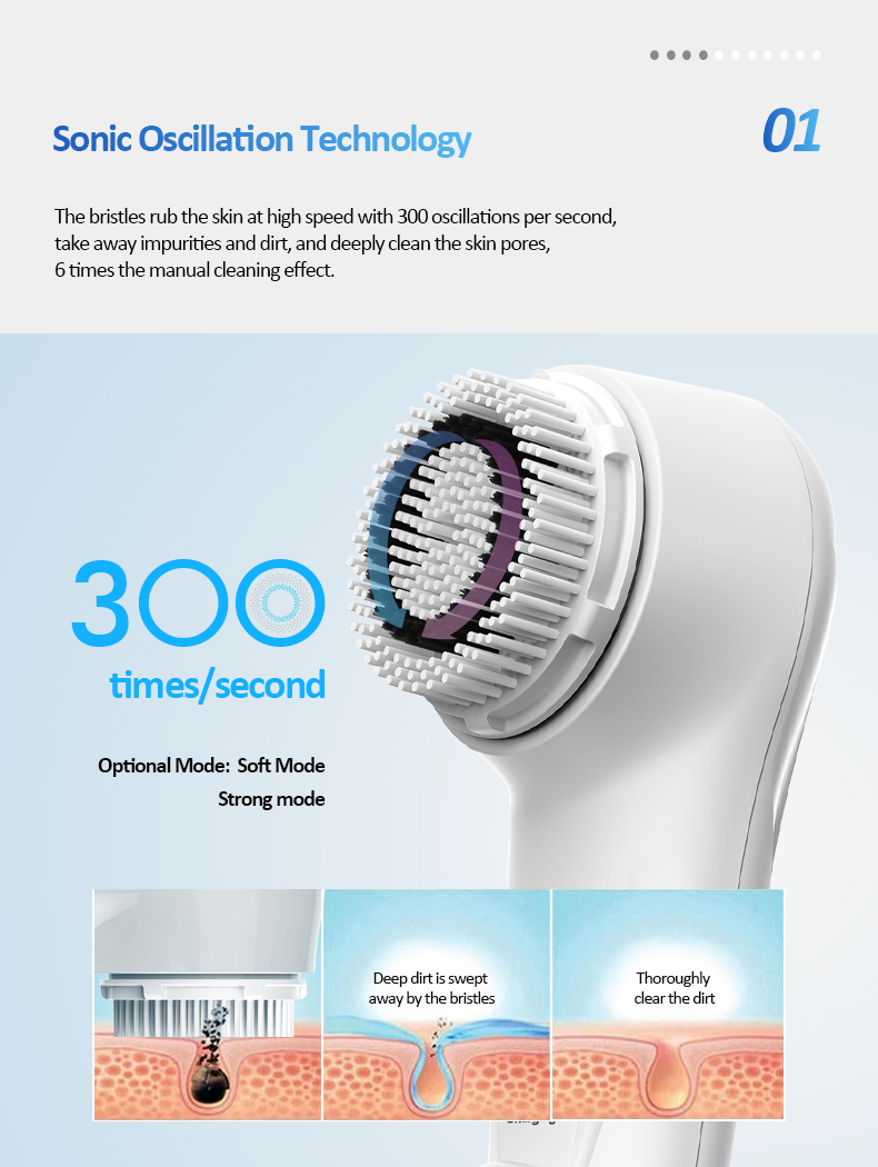 Sonicfacialbrush(4)
